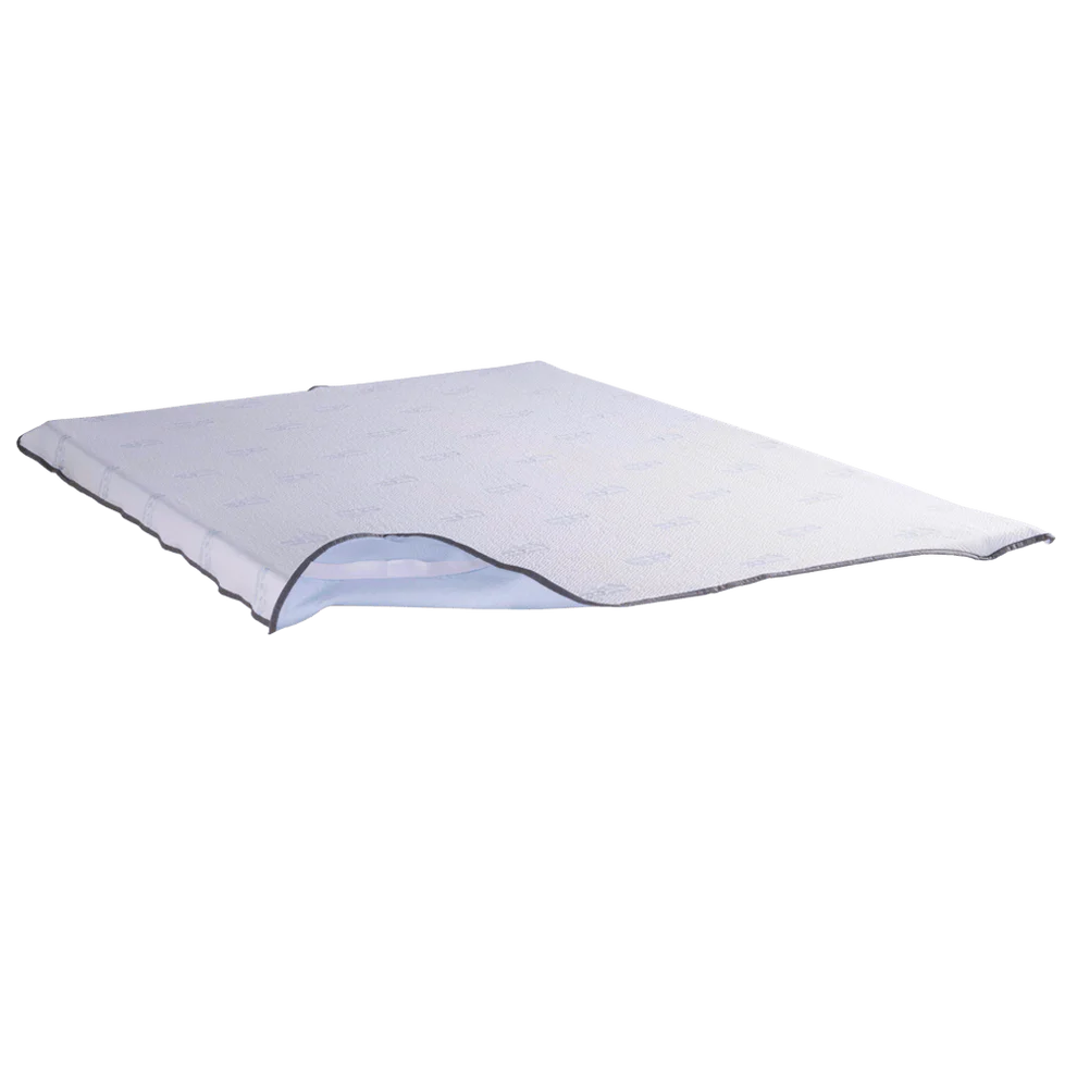 ΝE10195 Estia Cool Max Επίστρωμα με 4 λάστιχα